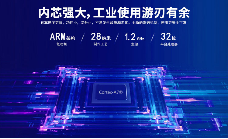 android工業(yè)平板電腦