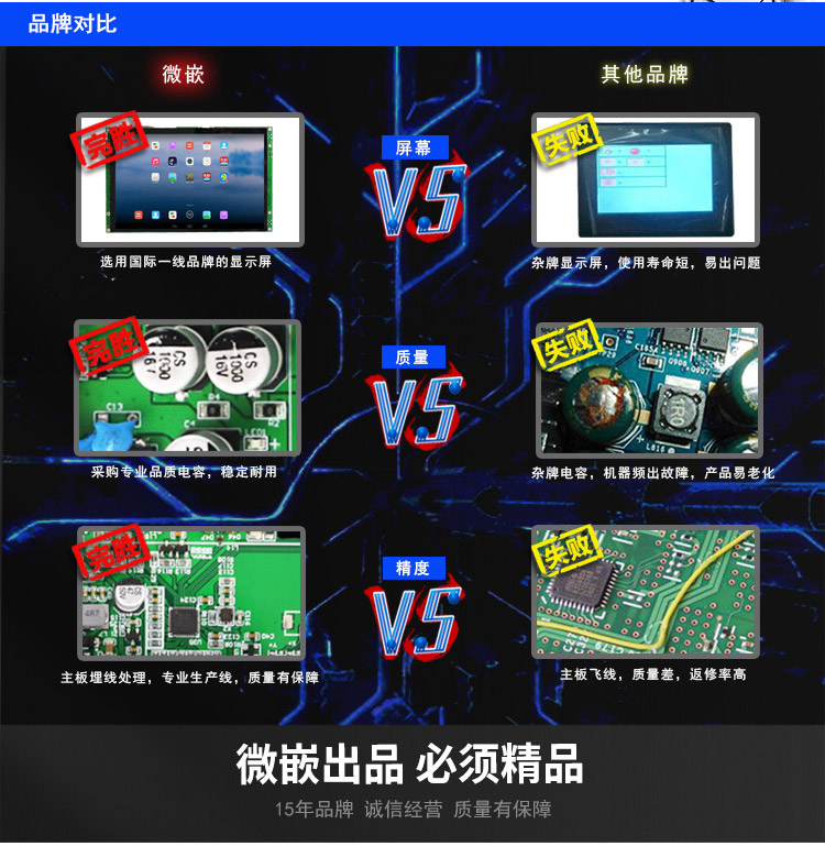 android工業(yè)平板電腦