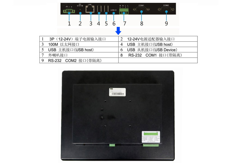 wince工業(yè)平板電腦