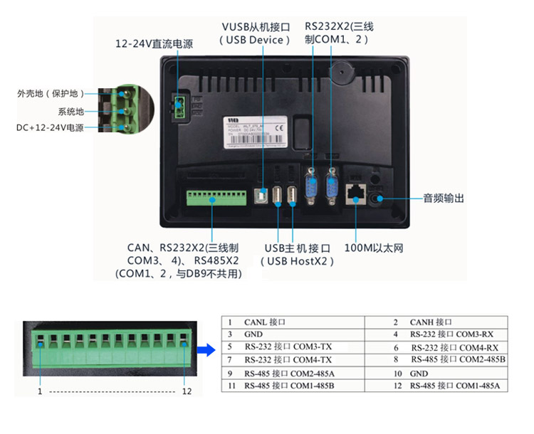 wince工業(yè)平板電腦