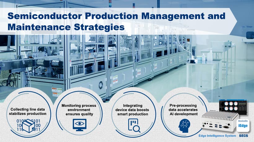 半導(dǎo)體行業(yè)管理和維護(hù)策略：邊緣數(shù)據(jù)收集、過程監(jiān)控、人工智能集成解決方案和服務(wù)
